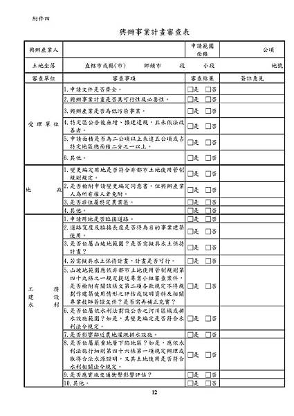 經濟部公告特定地區個別變更編定為丁種建築用地興辦事業計畫審查作業要點_頁面_12.jpg