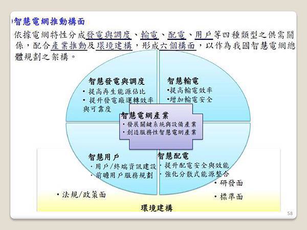 九份子簡報_頁面_58.jpg