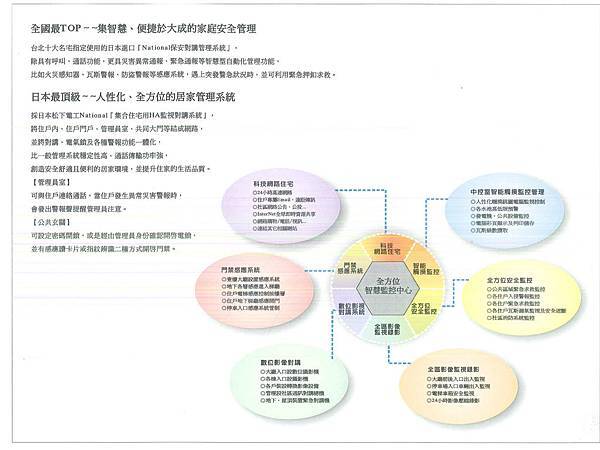 富立世紀DC銷售手冊_頁面_27.jpg