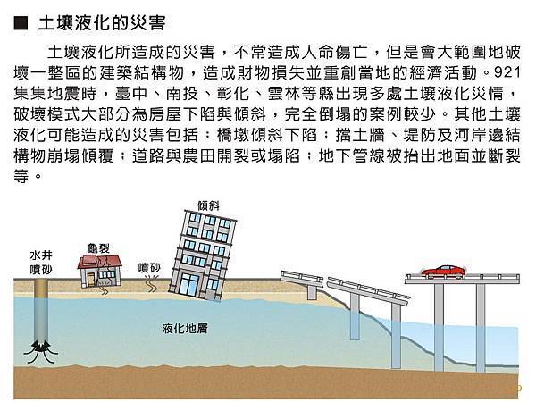 不動產說明書應記載不得記載事項_頁面_09.jpg