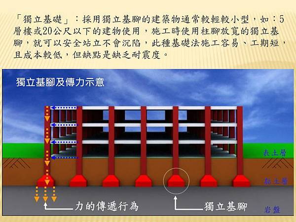 不動產說明書應記載不得記載事項_頁面_12.jpg