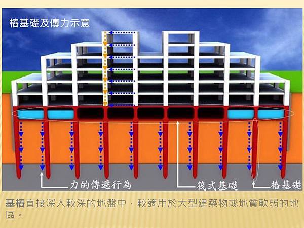 不動產說明書應記載不得記載事項_頁面_17.jpg