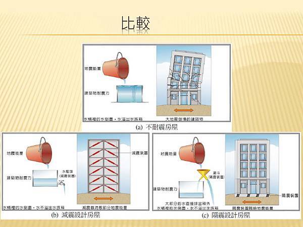 不動產說明書應記載不得記載事項_頁面_33.jpg