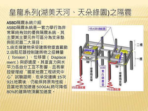 不動產說明書應記載不得記載事項_頁面_40.jpg