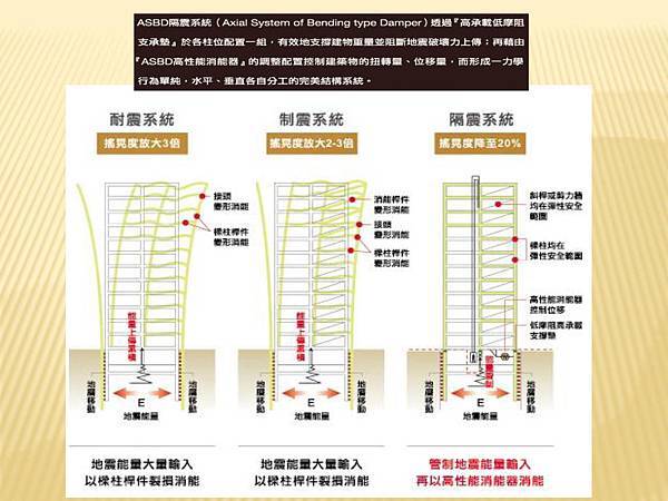 不動產說明書應記載不得記載事項_頁面_41.jpg