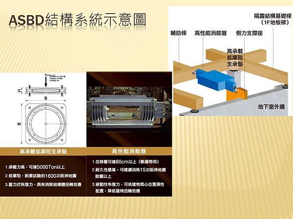 不動產說明書應記載不得記載事項_頁面_42.jpg