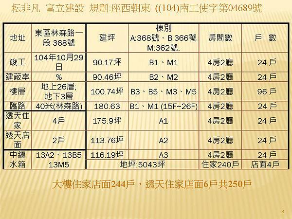 富立耘非凡介紹_頁面_03.jpg