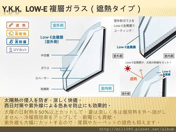 府都DOUBLE 1整理報告_頁面_14.jpg