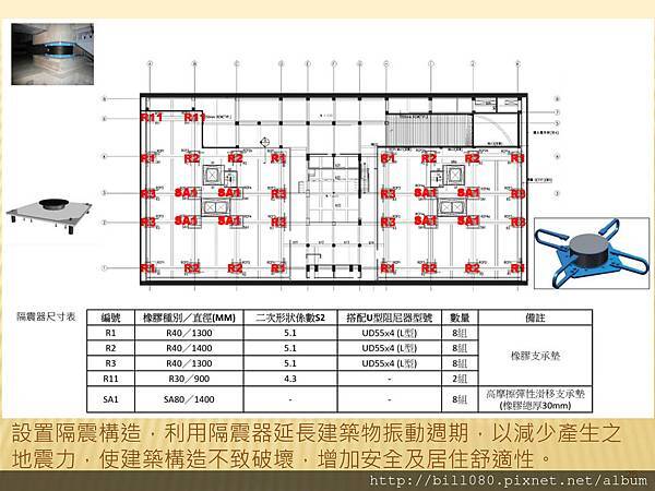 府都DOUBLE 1整理報告_頁面_25.jpg