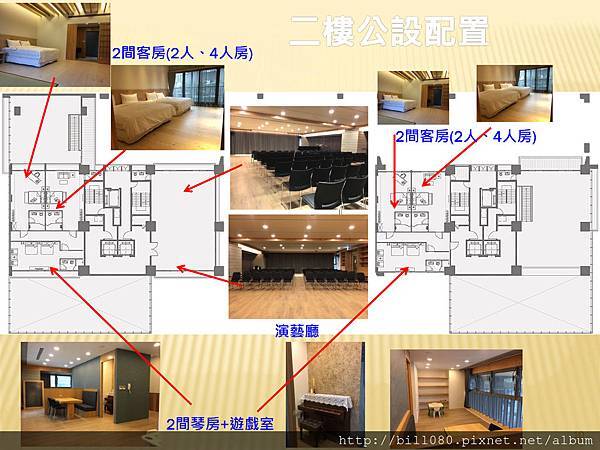 府都DOUBLE 1整理報告_頁面_2.jpg