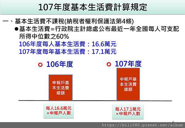 納保法細則說明及案例-2_頁面_1.jpg