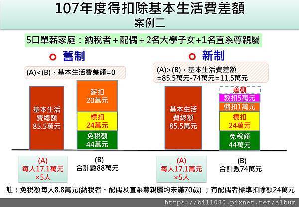 納保法細則說明及案例-2_頁面_4.jpg