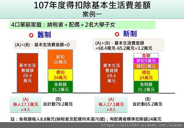 納保法細則說明及案例-2_頁面_3.jpg