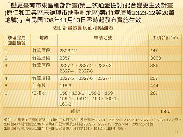 不動產說明書應記載不得記載事項_頁面_1.jpg