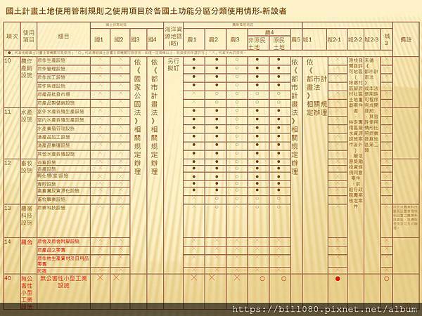 C1.土地、建物謄本、土地分區資訊_頁面_20.jpg