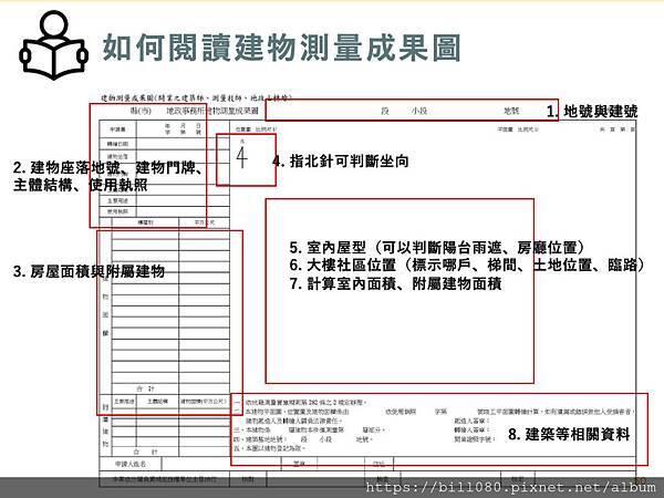 C1.土地、建物謄本、土地分區資訊_頁面_50.jpg