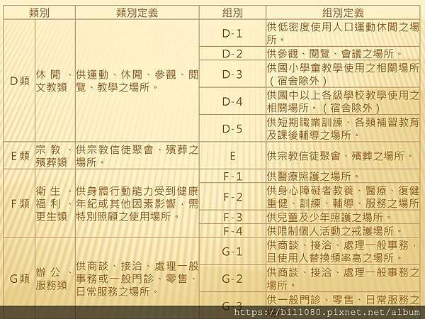 C1.土地、建物謄本、土地分區資訊_頁面_59.jpg