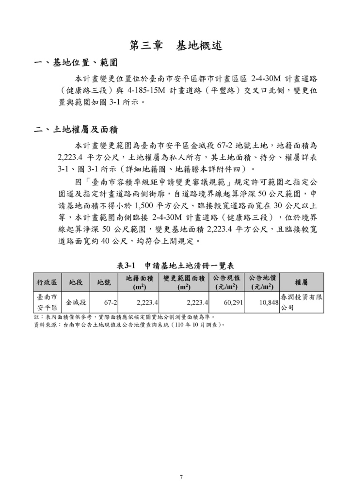 安平區金城段67-2容積提升案法定都計書(含附件)_頁面_11.jpg