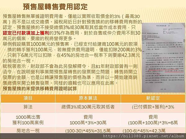 2021長榮大學房地合一稅修正研討_頁面_027.jpg