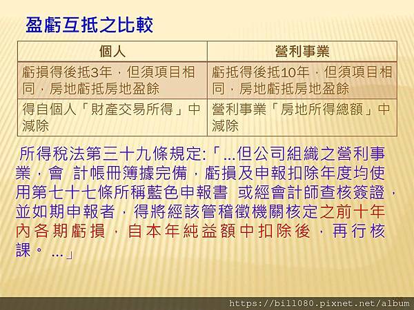 2021長榮大學房地合一稅修正研討_頁面_106.jpg