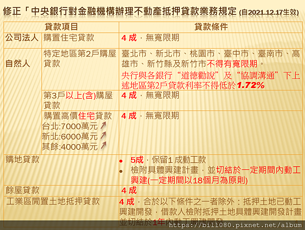 螢幕擷取畫面 2022-06-13 100327.png