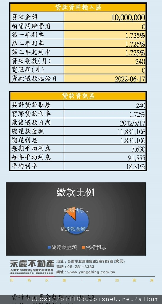 永慶不動產房貸試算(第2版)1.725_頁面_09.jpg