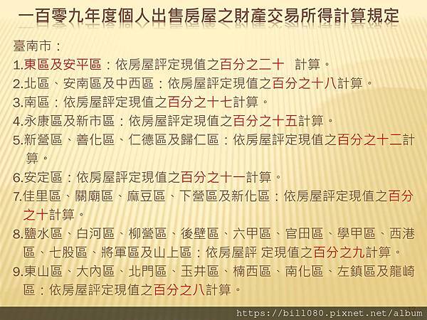 解析房地交易所得稅概論  --課徵時機與方式_頁面_012.jpg