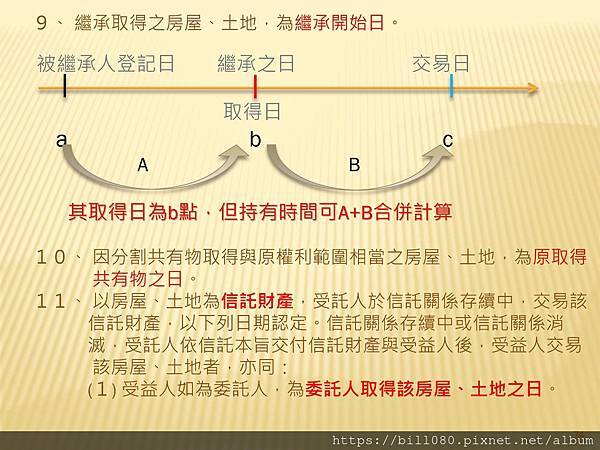 解析房地交易所得稅概論  --課徵時機與方式_頁面_074.jpg