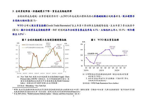 9月22日央行理監事會後記者會參考資料_頁面_006.jpg