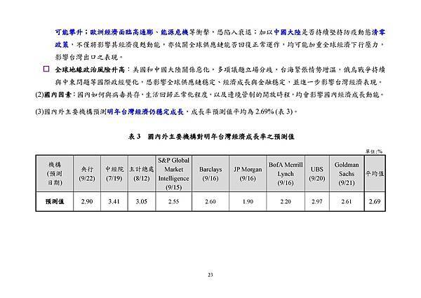 9月22日央行理監事會後記者會參考資料_頁面_026.jpg