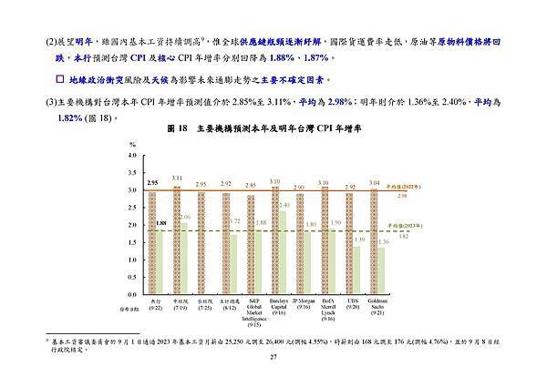 9月22日央行理監事會後記者會參考資料_頁面_030.jpg