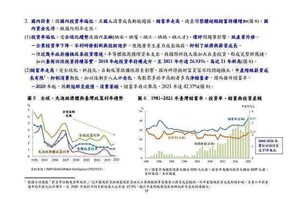 9月22日央行理監事會後記者會參考資料_頁面_038.jpg