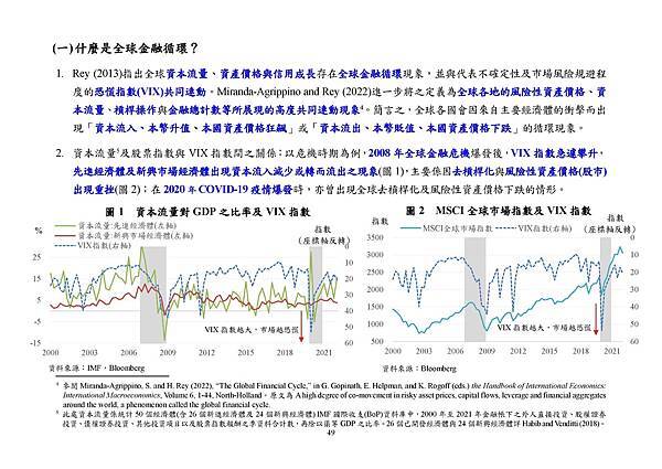 9月22日央行理監事會後記者會參考資料_頁面_052.jpg