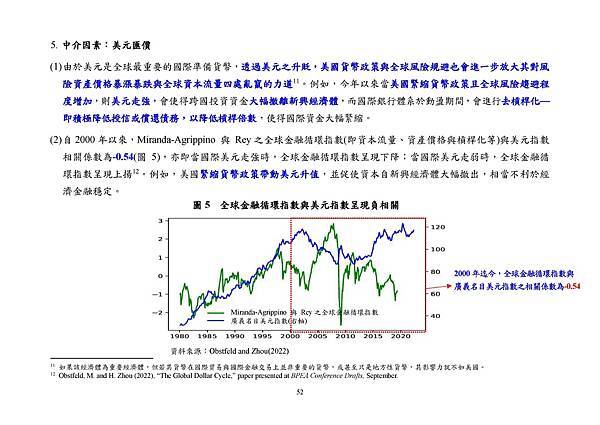 9月22日央行理監事會後記者會參考資料_頁面_055.jpg