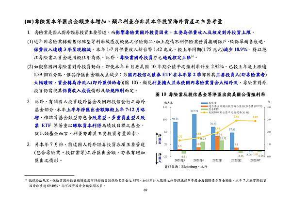 9月22日央行理監事會後記者會參考資料_頁面_072.jpg