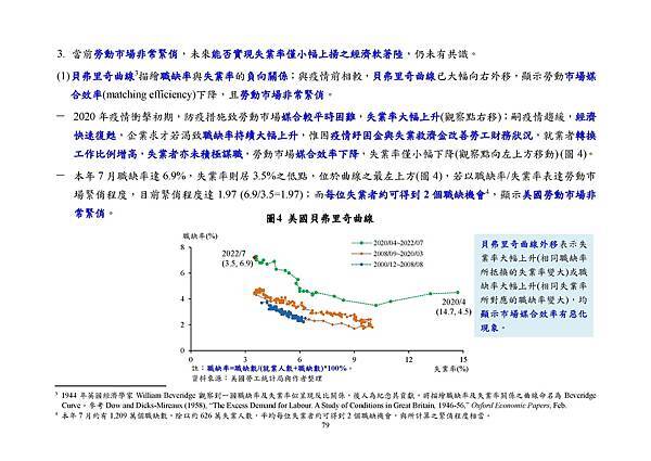 9月22日央行理監事會後記者會參考資料_頁面_082.jpg