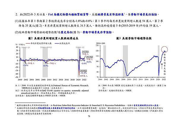 9月22日央行理監事會後記者會參考資料_頁面_081.jpg