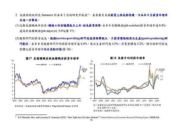 9月22日央行理監事會後記者會參考資料_頁面_089.jpg