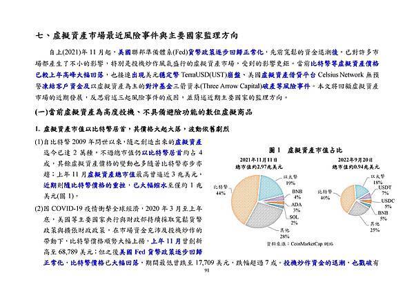 9月22日央行理監事會後記者會參考資料_頁面_094.jpg