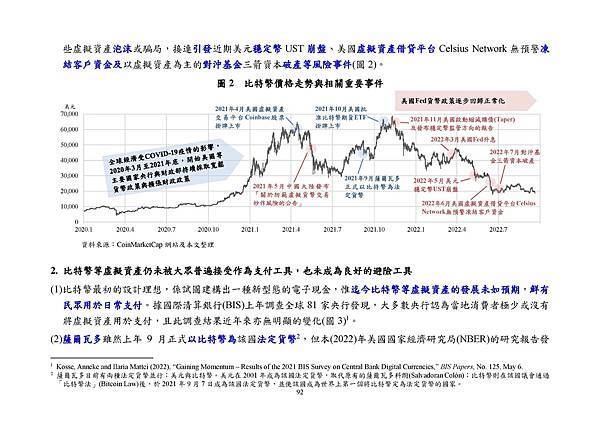 9月22日央行理監事會後記者會參考資料_頁面_095.jpg