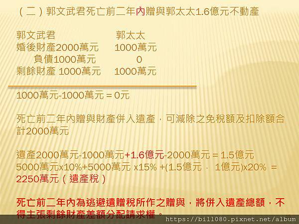 最新遺產、贈與、繼承整理_頁面_15.jpg