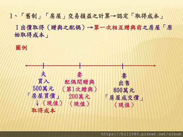 財產交易所得稅與綜所稅申報_頁面_26.jpg