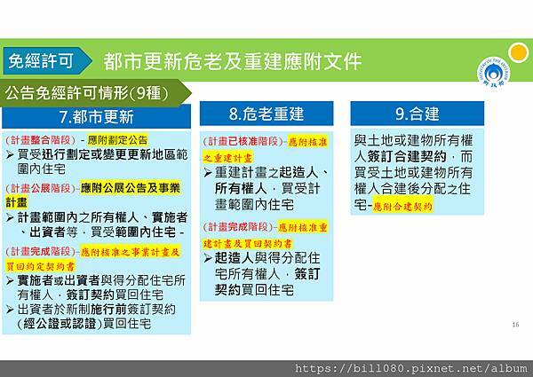 私法人購買住宅許可制規定說明講義_頁面_16.jpg