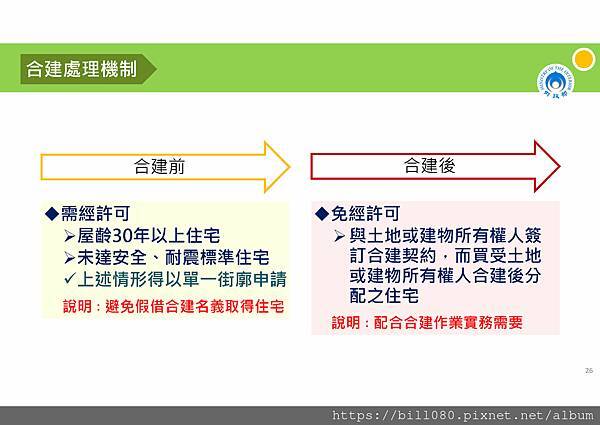 私法人購買住宅許可制規定說明講義_頁面_26.jpg