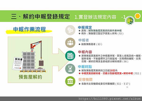 平均地權條例修正簡介及解約實價登錄說明講義_頁面_11.jpg