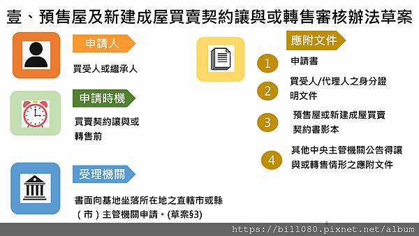 限制換約（轉讓）規定及同意換約應注意事項說明(附帶契約修正說明)講義_頁面_05.jpg