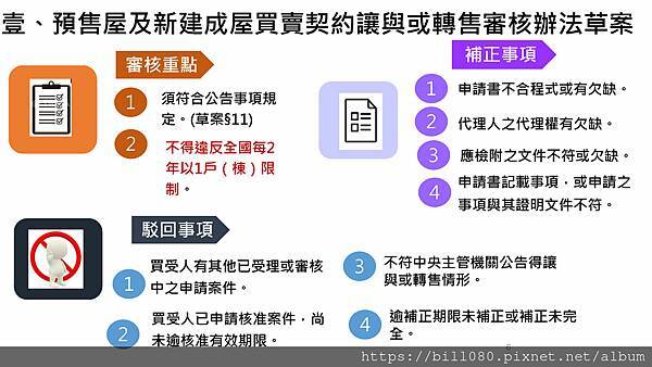 限制換約（轉讓）規定及同意換約應注意事項說明(附帶契約修正說明)講義_頁面_06.jpg