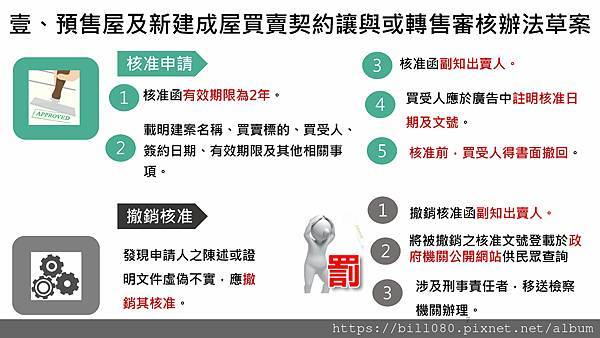 限制換約（轉讓）規定及同意換約應注意事項說明(附帶契約修正說明)講義_頁面_07.jpg