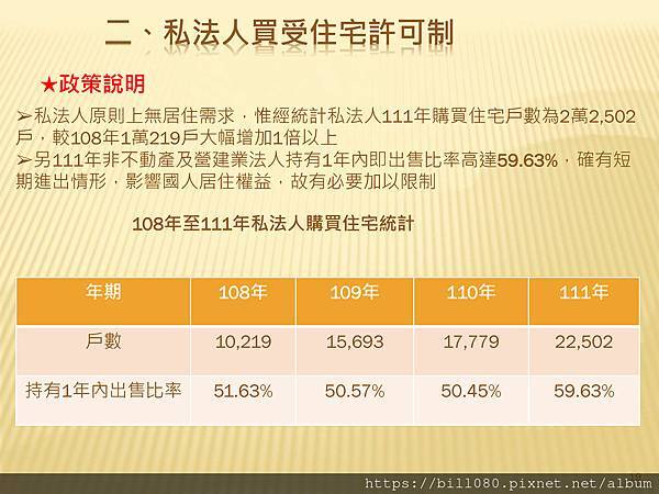 「平均地權條例」配套子法草案預告_頁面_19.jpg