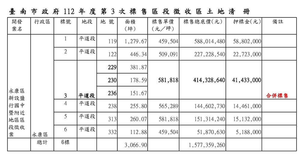 6.標售清冊.jpg